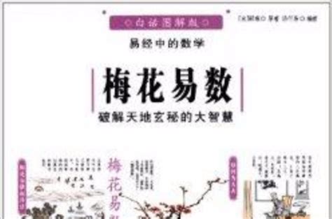 梅花易數|【梅花易數】簡介：了解什麼是梅花易數 